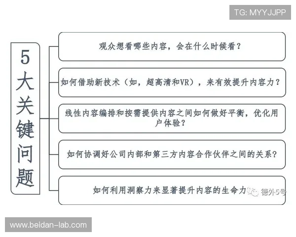 买波胆稳赢方法避坑指南数字高频玩法防骗