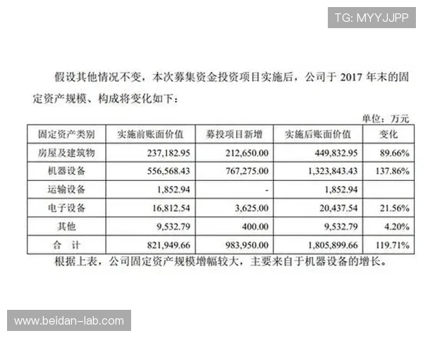 波胆赔率查询避坑指南平台对比防骗推荐